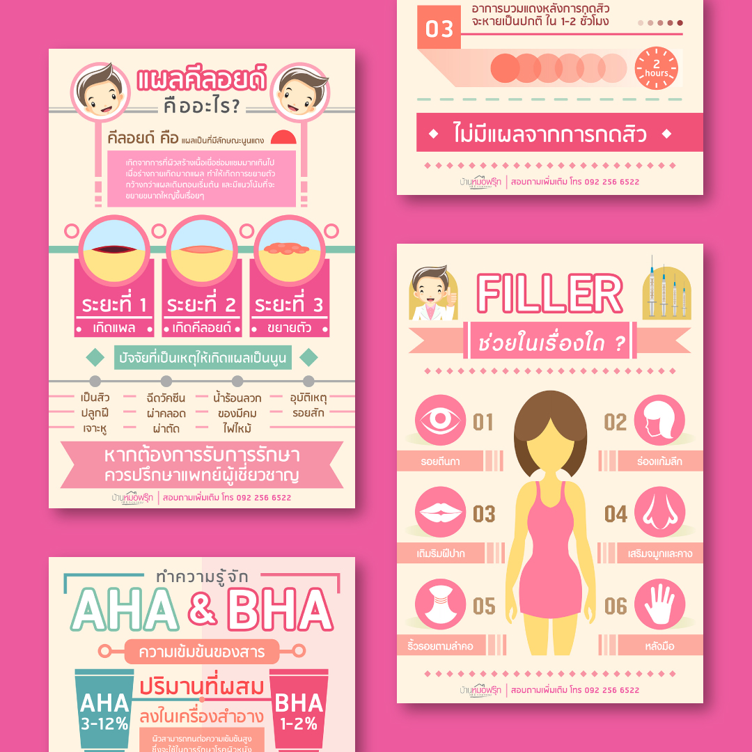 026 Clinic DrFruit Home Infographic